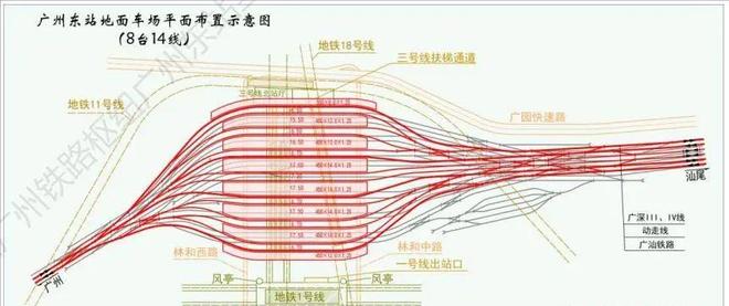 广州站和广州东站之间目前有多少条铁路线路往来？
